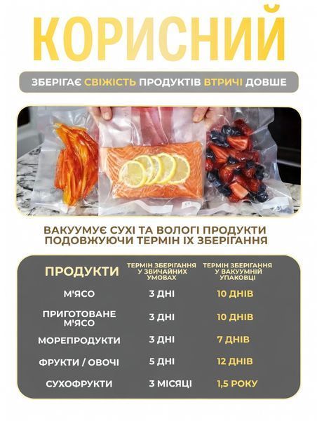 Вакууматор для продуктов Vacuum Sealer 120 Вт с резаком и пакетами, бытовой вакуумный упаковщик Wet Dry, серебристый 2692459167 фото