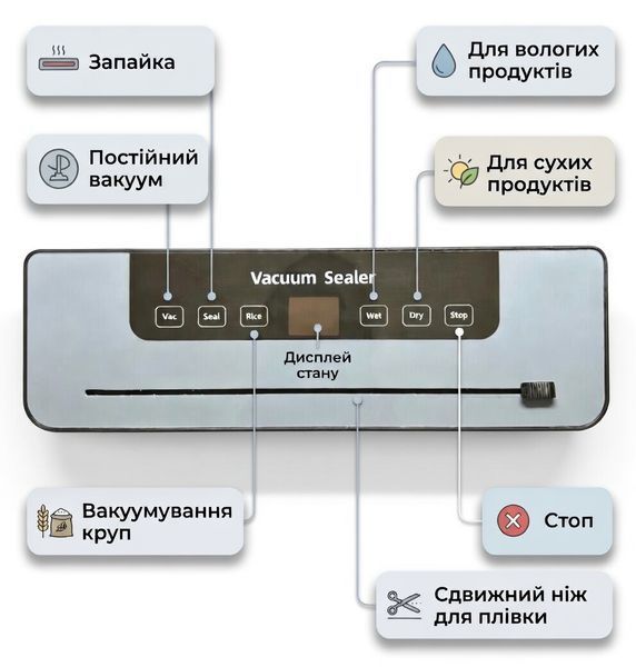 Вакууматор для продуктов Vacuum Sealer 120 Вт с резаком и пакетами, бытовой вакуумный упаковщик Wet Dry, серебристый 2692459167 фото