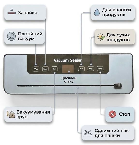 Вакууматор для продуктів Vacuum Sealer 120 Вт з різаком рулон 5м 20 см та 10 пакетів Сріблястий id_28019 фото
